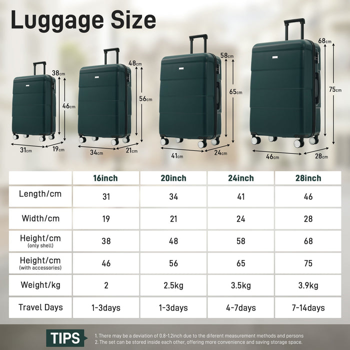 Hardshell Luggage Set 6 Piece With Duffel & Toiletry Bag