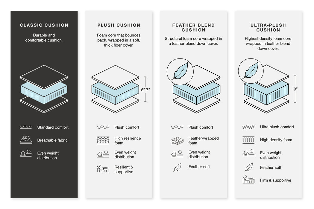 Ashley Express - Brindley Pier Oversized Accent Ottoman