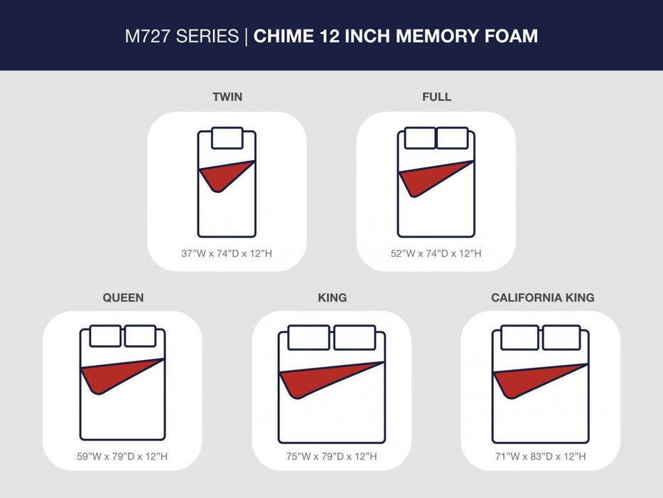M72721