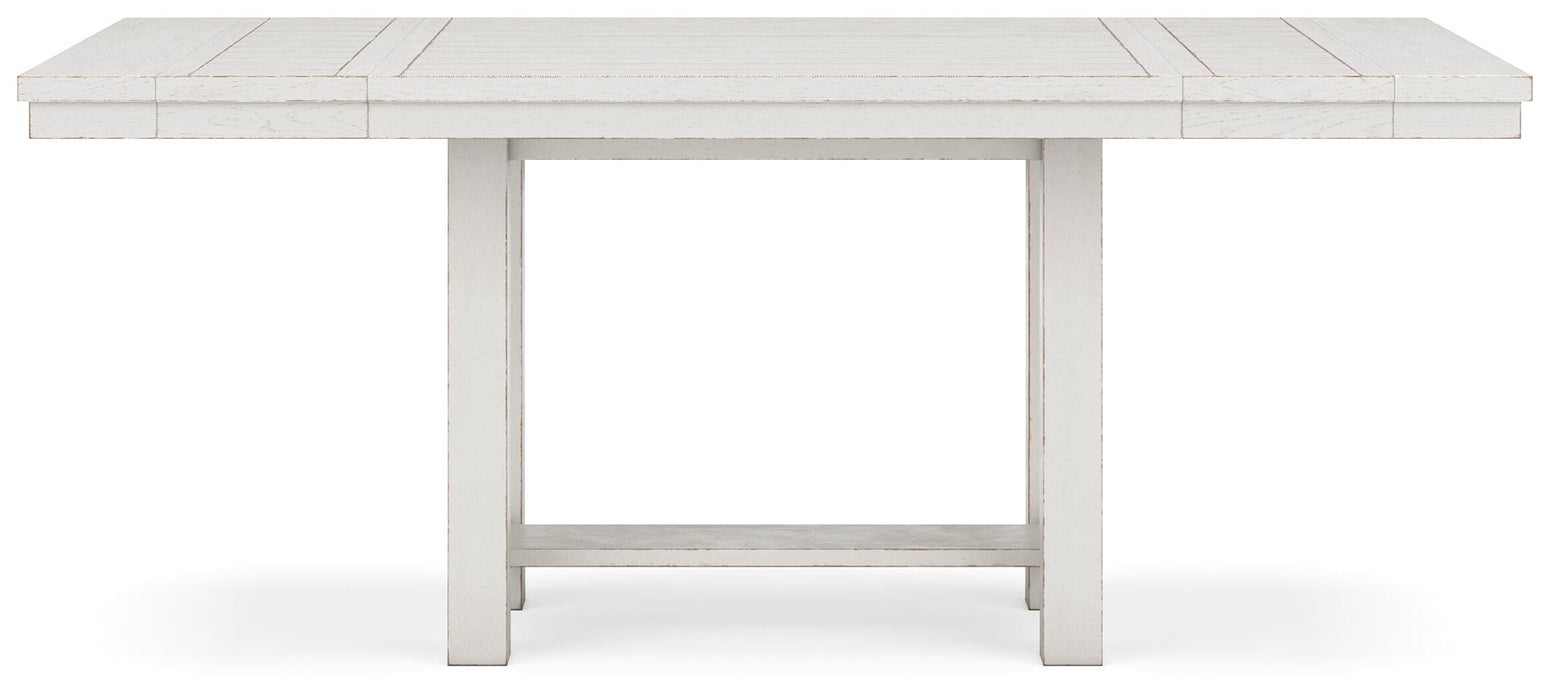Robbinsdale RECT DRM Counter EXT Table