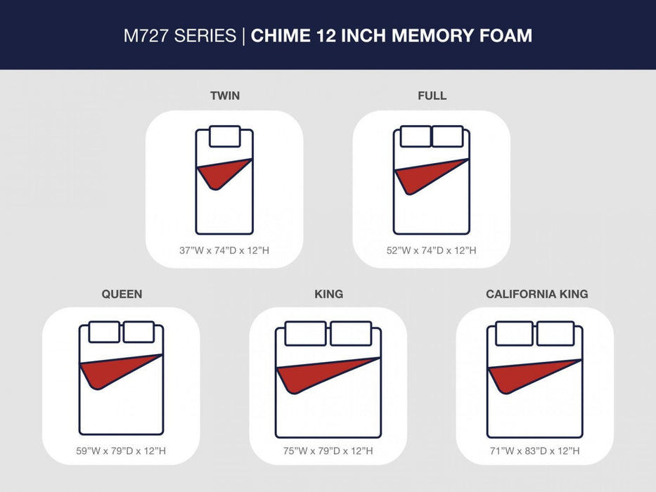 M72741