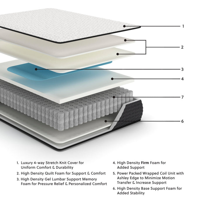 M41051